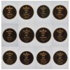 A Suite of Fornasetti for Rosenthal '12 Mesi' Decorative Plates - 15