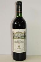 (1) 1985 Chateau Leoville Barton, St Julien