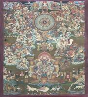 A Chinese Tibet Thangka