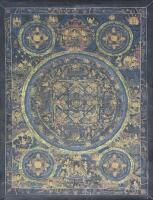A Chinese Tibet Thangka