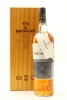 (1) The Macallan Fine Oak Triple Cask Matured 21 Year Old Single Malt Scotch Whisky, 43% ABV, 750ml (GB)&diams;