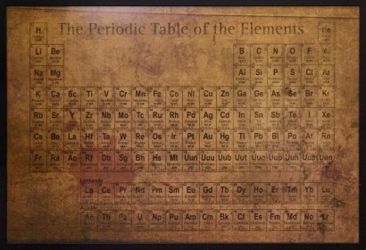 A Large Framed Periodic Table of Elements Print