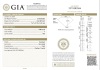 Cul&eacute;t, NZ Made, Platinum / 18ct Yellow Gold, .80ct Diamond Solitaire Ring, GIA certified - 3