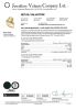 18ct Yellow / White Gold, 5.00ct Fancy Yellow Pear Shape Diamond / .89ct Baguette Cut Diamond Ring - 3