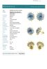 18ct Yellow Gold, 11.60ct Sapphire / 2.40ct Diamond Earrings - 2
