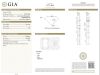 Platinum, 1.04ct Radiant Cut Diamond / .07ct Diamond Ring, GIA certified - 4