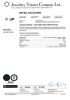 18ct White Gold, Handmade, 2.19ct Diamond Stud Earrings - 2