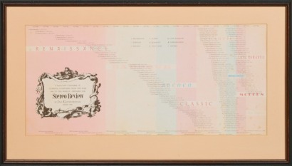 A Framed Selective Calendar of Classical Composers 1400-1966