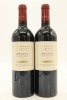 (2) 2019 Te Mata Estate 'Awatea' Cabernets - Merlot, Hawke's Bay
