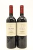 (2) 2020 Te Mata Estate 'Awatea' Cabernets - Merlot, Hawke's Bay