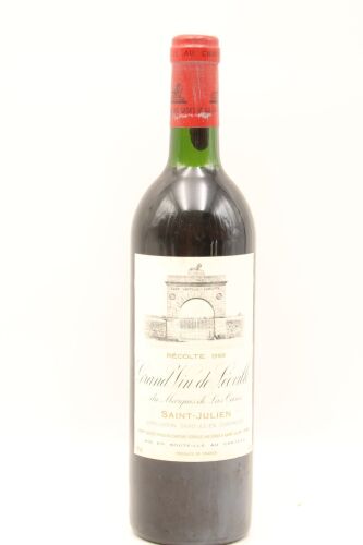 (1) 1988 Chateau Leoville-Las Cases 'Grand Vin de Leoville', Saint-Julien [JR17.5]