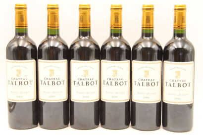 (6) 2006 Chateau Talbot, Saint-Julien