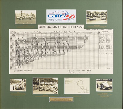 Framed Souvenir of the 1953 Australian Grand Prix