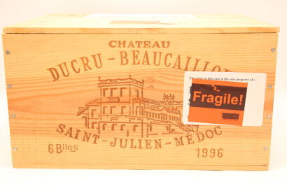 (6) 1996 Chateau Ducru-Beaucaillou, Saint-Julien (OWC)