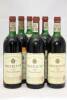 (6) 1978 Meerlust Cabernet Sauvignon