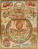 A Tibetan Thangka Painting