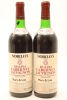 (2) 1983 Nobilos Cabernet Sauvignon Classic Claret, Huapai Valley