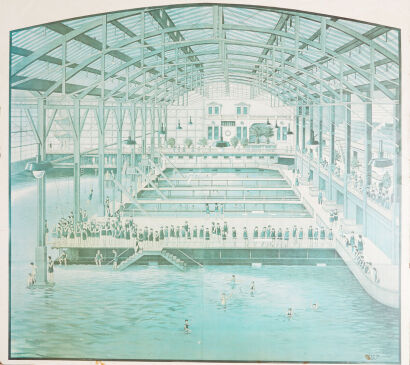 Sutro Baths San Francisco 1900 Vintage Mounted Poster