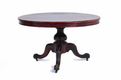 A Victorian Supper Table