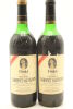 (2) 1983 Cooks Private Bin Cabernet Sauvignon, Hawkes Bay