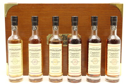 (1) Springbank 175th Anniversary Presentation Set