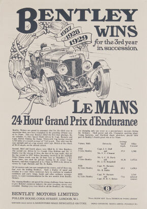 1929 Bentley at LeMans Reproduction Poster