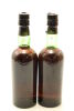 (2) Yalumba Director's Special Old Tawny Port Miniature, Barossa Valley, 17.5% ABV, 95ml - 2