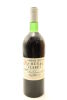 (1) 1972 Penfolds St. Henri Shiraz, South Australia