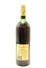 (1) 1985 Rouge Homme Cabernet Sauvignon, Coonawarra - 2