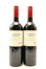 (2) 2012 Penfolds St. Henri Shiraz, South Australia [JR17.5] [JO96]