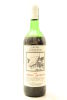 (1) 1981 Eskdale Winegrowers Cabernet Sauvignon, Hawkes Bay (LMS)