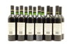 (1) 1987, 1989 & 1991 Vidal Estate Reserve Cabernet Sauvignon/ Cabernet - Merlot Collection, Hawke's Bay, 12 Bottles Sold as One Lot - 2