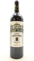 (1) 2006 Chateau Leoville Barton, Saint-Julien [JR17] [WE94] [WS94]