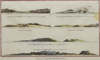 Views of Sandwich Islands by William Bligh 1785