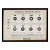 Framed Presentation 'Ancient Coins of China'