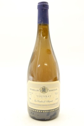 (1) 2015 Domaine Bourillon Dorleans Vouvray Montgouverne Sec, Loire
