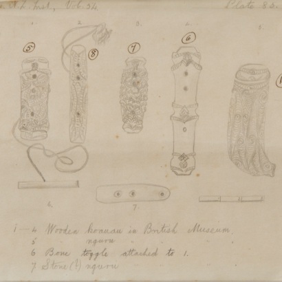 A Sketch of a Nguru at The British Museum by an Unknown Artist