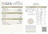 Platinum, Modern, .73ct Diamond Solitaire Ring, GIA Certified - 3