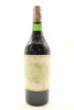 (1) 1982 Chateau Haut-Brion, Pessac-Leognan [JR18.5] [RP96] [WS95] (FL) (US)
